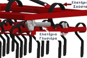 ΠΡΕΤΟΙΜΑΣΤΗΣ ΚΑΛΛΙΕΡΓΗΤΗΣ GARE ME ΔΙΠΛΑ ΚΥΛΙΝΔΡΑ